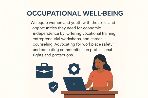 occupationalwellbeing